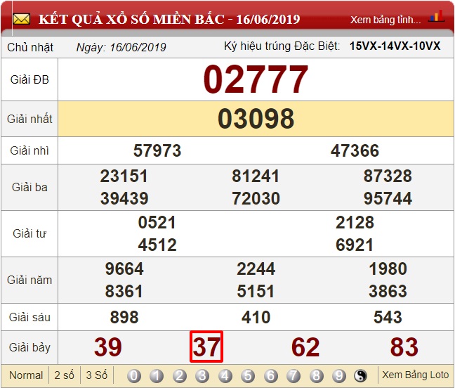 Soi cầu bạch thủ lô miền Bắc duy nhất 1 ngày 18/06/2020 con dựa vào lô gan của ngày 16/06/2019.