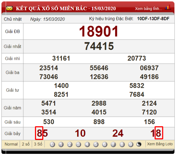 Soi cầu ngày mai bằng ghép giải bảy và giải đặc biệt của ngày 15/03/2020