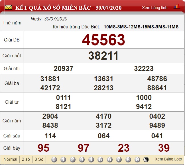 Bắt lô rơi đã không ra một tuần ngày 31/07/2020