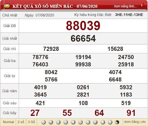 Bắt lô rơi đã không ra một tuần ngày 08/06/2020