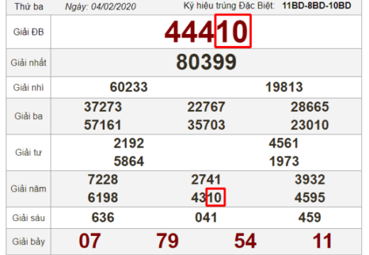 soi cầu lô giải 4