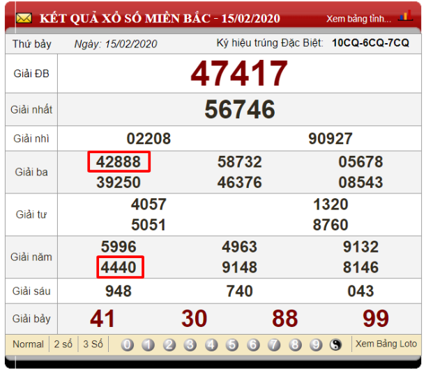 Soi cầu qua ghép giải có 3 số giống nhau với giải đặc biệt qua bảng kết quả ngày 15/02/2020