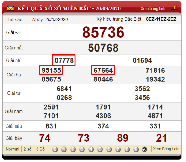 Soi cầu qua ghép giải có 3 số giống nhau với giải đặc biệt qua bảng kết quả ngày 20/03/2020