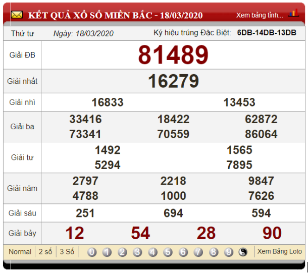 Soi cầu bạch thủ tuần sau dựa vào thứ 4 ngày 18/03/2020