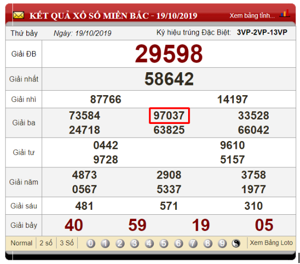 Soi cầu ngày mai với phương pháp bắt dạng kẹp số dựa vào bảng KQXS ngày 19/10/2019