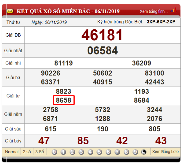 Soi cầu ngày mai với phương pháp bắt dạng kẹp số dựa vào bảng KQXS ngày 06/11/2019