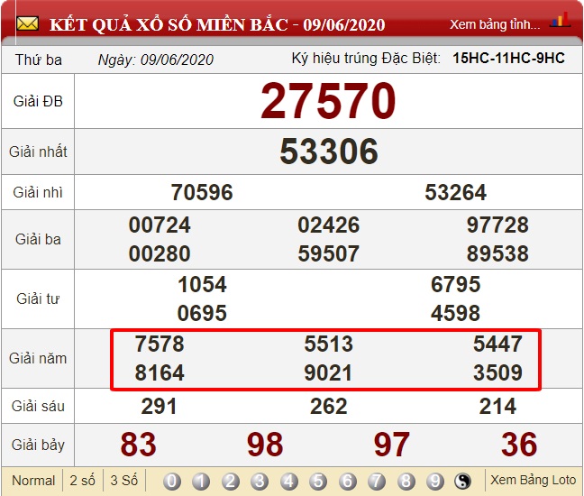 Bắt đề bạch thủ qua ghép dàn đề ở 5 ngày 10/06/2020 dựa vào bảng kết quả xổ số ngày 09/06/2020.