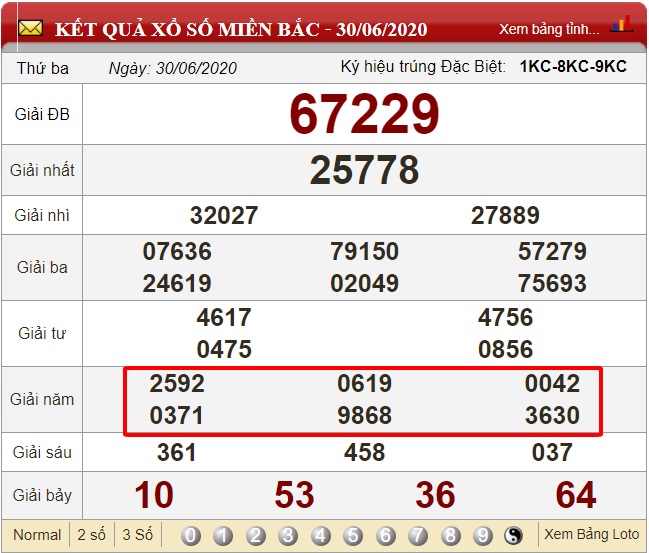 Bắt đề bạch thủ qua ghép dàn đề ở 5 ngày 01/07/2020 dựa vào bảng kết quả xổ số ngày 30/06/2020.