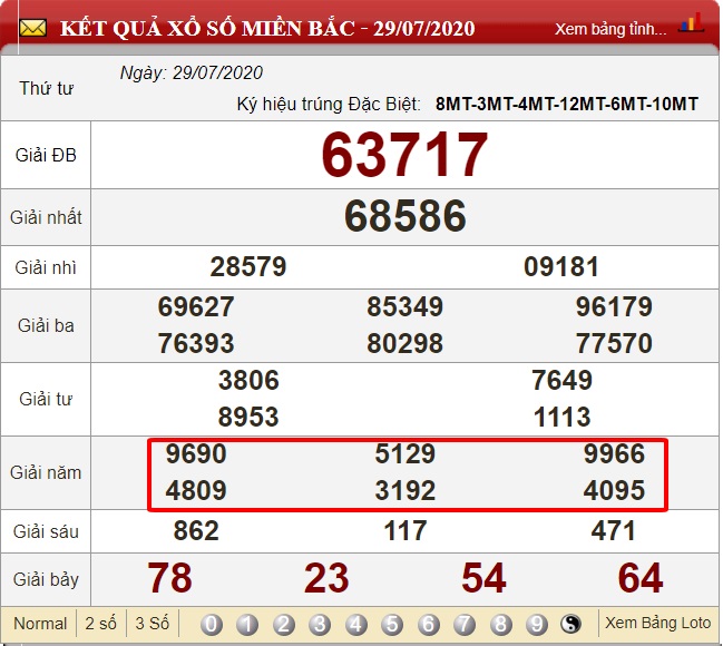 Bắt đề bạch thủ qua ghép dàn đề ở 5 ngày 30/08/2020 dựa vào bảng kết quả xổ số ngày 29/7/2020.
