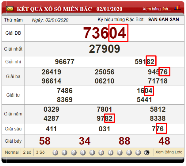 Soi cầu lô bằng cách soi cầu lô 2 nháy - 3 nháy dựa vào ngày 02/01/2020