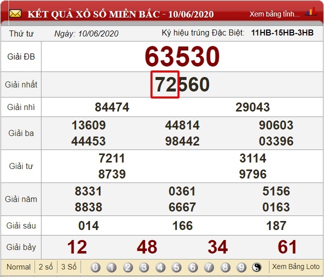 Soi cầu XSMB ngày 11/06/2020 theo phương pháp lô rơi liên tục 3 ngày.