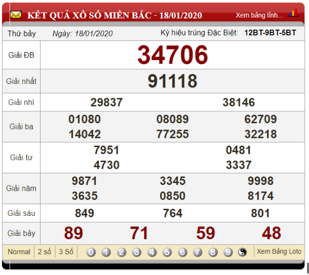 Soi cầu xổ số bằng phương pháp Excel dựa vào ngày 18/01/2020