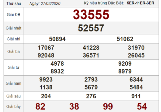 soi cầu lô tính ngày âm