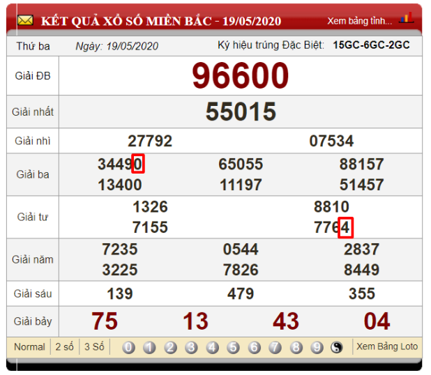 Soi cầu lô ăn thông dựa vào bảng kết quả xổ số 3 ngày 17-18-19/05/2020