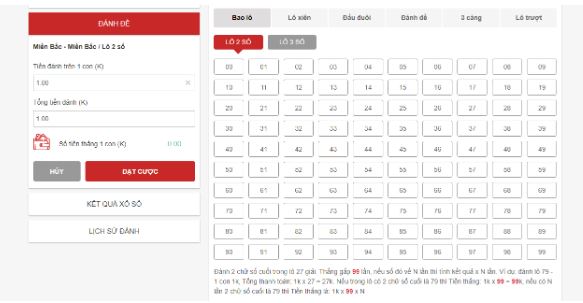 Tại LUCKY88 có cung cấp đến người chơi sản phẩm xổ số ở cả ba miền